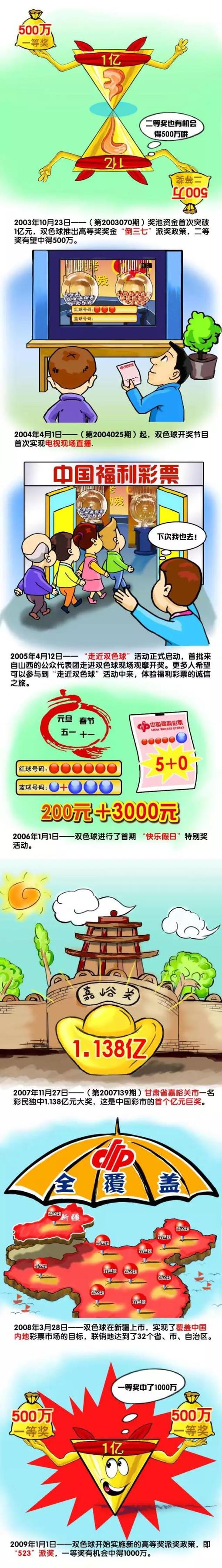 拜仁本赛季已经进行12轮联赛，他们一共打进43球，是五大联赛进球最多的队伍，而且比其他任何一支球队至少多进5球，五大联赛进球第二多的球队是勒沃库森。